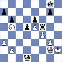 Kazi Zarin - Weng (Chess.com INT, 2021)