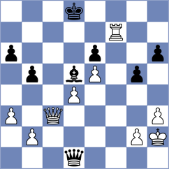 Pham Le Thao Nguyen - Testova (chess.com INT, 2021)