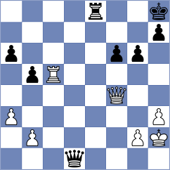 Roggenbach - Reitinger (Templin, 2004)