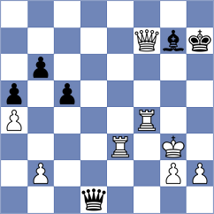 Spichkin - Chernobay (chess.com INT, 2025)