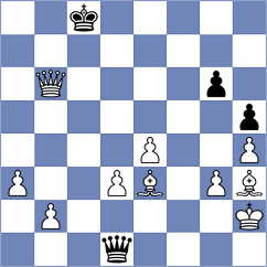 Henriquez Villagra - Riehle (chess.com INT, 2023)
