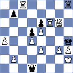 Movahed - Kvaloy (chess.com INT, 2025)