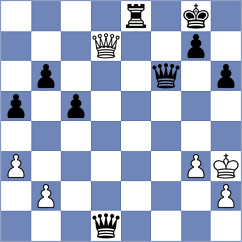 Reyan Md - Nandish V S (Coimbatore IND, 2024)