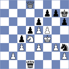 Fomevor - Yazici (chess.com INT, 2025)