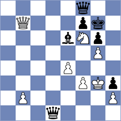 Khegay - Abdusattorov (Chess.com INT, 2020)