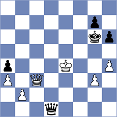 Wafa - Kim (Almaty KAZ, 2024)