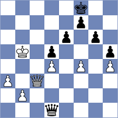 Bondar - Litvinenko (Poltava, 2009)