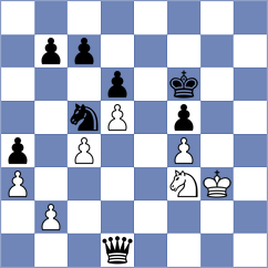 Moskalenko - Nader (Chess.com INT, 2020)