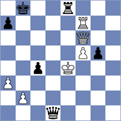 Villuendas Valero - Sieciechowicz (chess.com INT, 2023)
