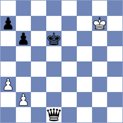 Sudarsandhari Shibani - Birchmeier (Biel SUI, 2024)