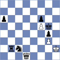 Akopian - Simonian (chess.com INT, 2025)