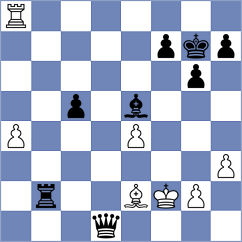 Kapitanchuk - Jones (Chess.com INT, 2019)