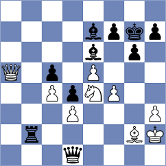 Kotyk - Katz (chess.com INT, 2023)