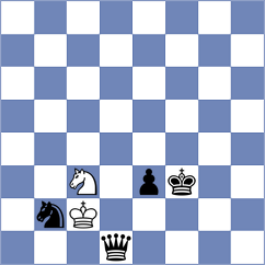 Fabrici - James (Bratislava SVK, 2024)