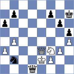 Gabrielian - Shymanskyi (Chess.com INT, 2019)