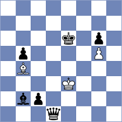 Avazkhonov - Larina (chess.com INT, 2023)