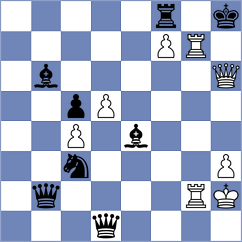 Harish - Bochnicka (chess.com INT, 2023)