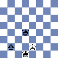 Pakhomova - Jakobeit (chess.com INT, 2023)
