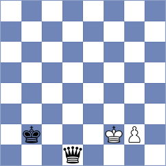 Szczepanek - Faryma (chess.com INT, 2025)