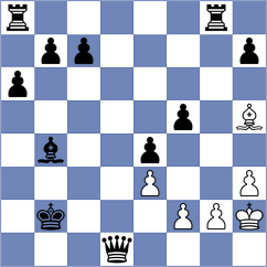 Garcia - Gonzalez Quiroga (Lichess.org INT, 2020)