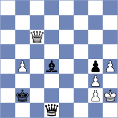 Modric - Manukyan (chess.com INT, 2025)