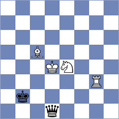 GMCrest - Pingugator (Playchess.com INT, 2006)