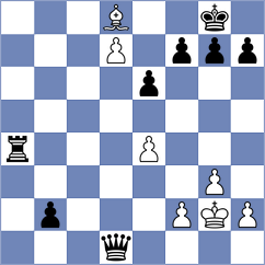 Dicen - Sanchez L (chess.com INT, 2025)