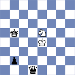Gasparyan - Rodriguez (chess.com INT, 2025)