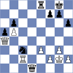 Pavlov - Ramirez Alvarez (Chess.com INT, 2020)