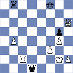 Obradovic - Scholz (Germany, 2004)