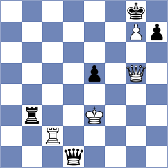 Yeletsky - Nihal (chess.com INT, 2025)