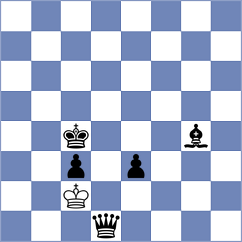 Harriott - Brilej (chess.com INT, 2025)