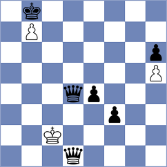Schoen - Miller (Box Hill, 2004)
