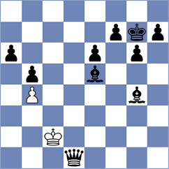 Sanchez Villarreal - Pilataxi Sanchez (Chess.com INT, 2020)