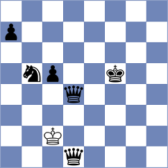 Ivanov - Buchenau (chess.com INT, 2025)