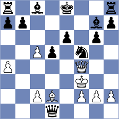 Bautista Sanchez - Bayat (chess.com INT, 2021)