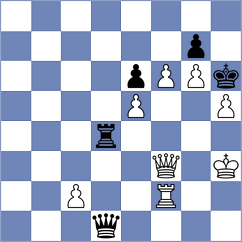 Chudnovsky - Prohorov (chess.com INT, 2023)