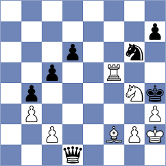 Geivondian - Sitnic (chess.com INT, 2025)