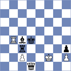 Chen - Doric (Chess.com INT, 2020)