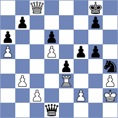 Lobzhanidze - Sutovsky (Dresden, 2007)