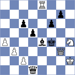 Chitre Arush - Naymanova (chess.com INT, 2024)