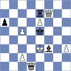 Nagarkatte Vedant - Ajay Santhosh Parvathareddy (Abu Dhabi UAE, 2024)