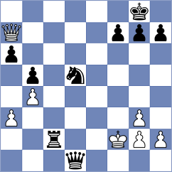 Migdhaadh - Nekrasova (Chess.com INT, 2021)