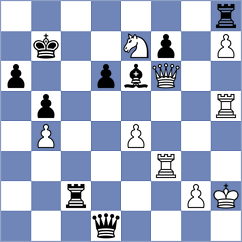 Khamzin - Nguyen Hong Nhung (chess.com INT, 2024)