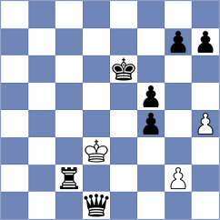 Malistean - Balaban (Chess.com INT, 2020)
