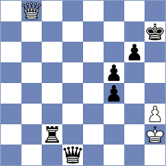 Tomb - Nazari (chess.com INT, 2022)