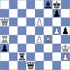 Sarana - Dubov (chess.com INT, 2022)