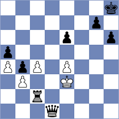 Haydon - Marczuk (chess.com INT, 2023)