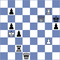 Erigaisi - Mekhitarian (chess.com INT, 2025)