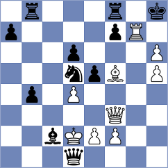 Kjaergaard Jensen - Devagharan (chess.com INT, 2025)